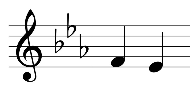 実例付き 楽譜を移動ドに変換する方法 簡単な言葉で解説
